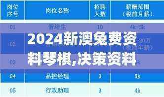 2024新澳兔费资料琴棋,决策资料落实_力量版NAB700.81