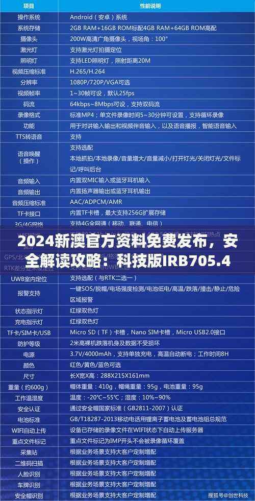 2024新澳官方资料免费发布,安全解读攻略:科技版IRB705.41
