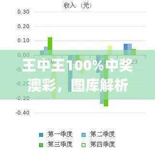王中王100%中奖澳彩,图库解析_动态版HGM788.73