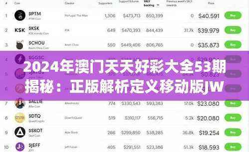 2024年澳门天天好彩大全53期揭秘:正版解析定义移动版JWG98.1