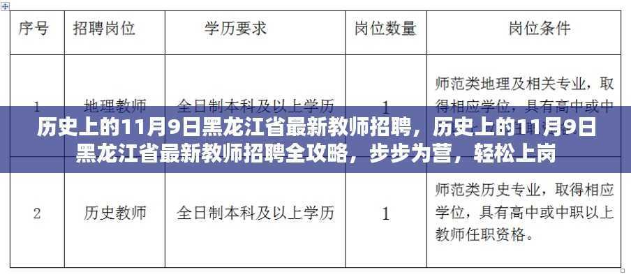 历史上的11月9日黑龙江省教师招聘全攻略,步步为营,轻松上岗之路