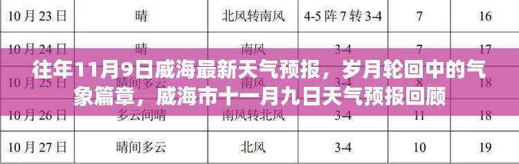 岁月轮回中的气象篇章,威海市往年11月9日天气预报回顾