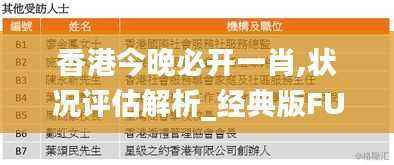 香港今晚必开一肖,状况评估解析_经典版FUK843.43