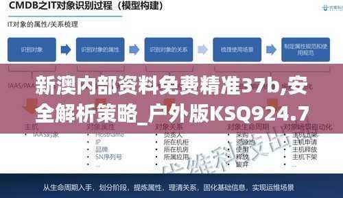 新澳内部资料免费精准37b,安全解析策略_户外版KSQ924.72