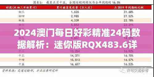 2024澳门每日好彩精准24码数据解析:迷你版RQX483.6详述