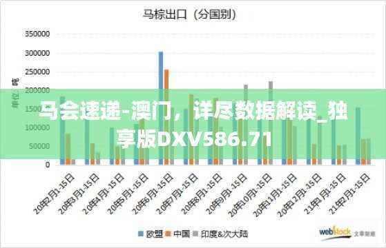 马会速递-澳门,详尽数据解读_独享版DXV586.71