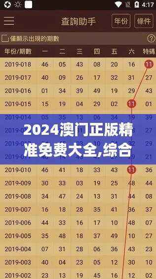 2024澳门正版精准免费大全,综合数据解释说明_内含版147.24