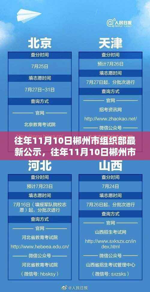 郴州市组织部公示系统评测及特性分析,目标用户的体验与目标洞察报告