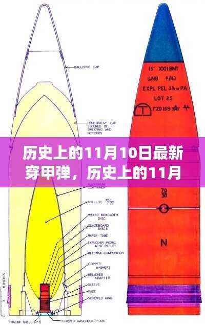 历史上的11月10日,最新穿甲弹的演变与争议揭秘