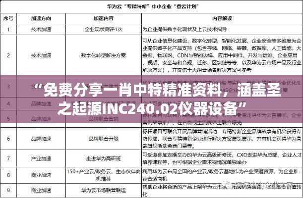 “免费分享一肖中特精准资料,涵盖圣之起源INC240.02仪器设备”