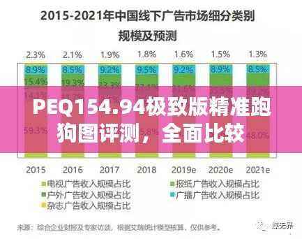 PEQ154.94极致版精准跑狗图评测,全面比较
