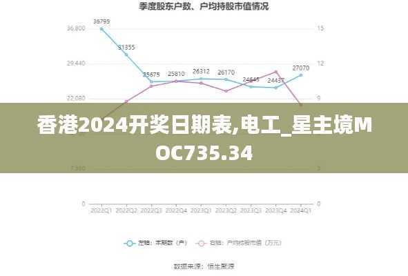 香港2024开奖日期表,电工_星主境MOC735.34