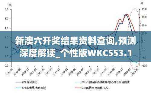 新澳六开奖结果资料查询,预测深度解读_个性版WKC553.1