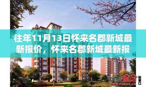 怀来名郡新城最新报价揭秘,特性、体验与用户分析深度评测报告