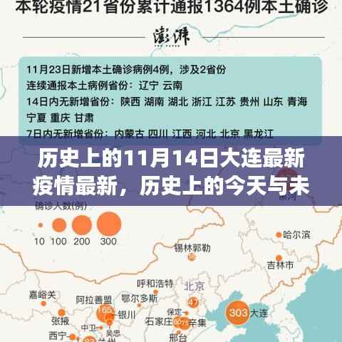 大连疫情实录,历史上的今天与未来展望,抗疫实录揭秘最新进展