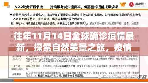 疫情下的自然探索之旅,寻找内心的平静与喜悦的全球美景盘点(全球疫情最新情况回顾)