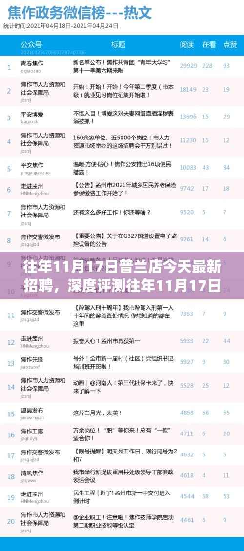 普兰店招聘市场深度解析,历年11月17日招聘概览与竞品对比分析