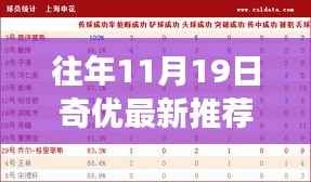 奇优时光,十一月十九日的温馨日常故事推荐