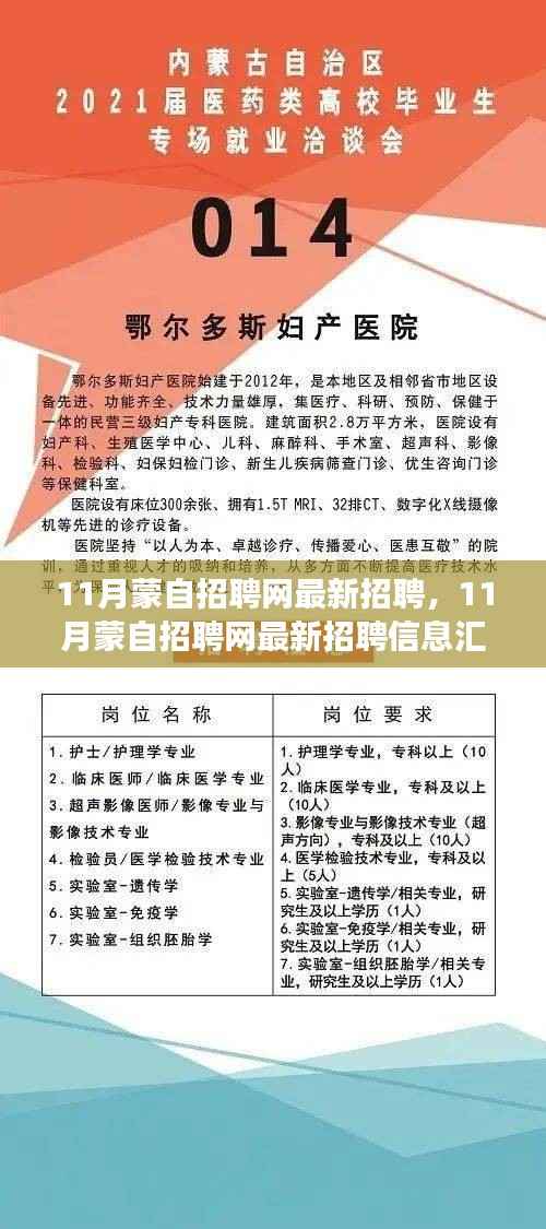 11月蒙自招聘网最新招聘信息汇总,职场人的福音