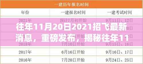 『揭秘往年11月20日最新科技产品,招飞新纪元飞行体验重磅发布』