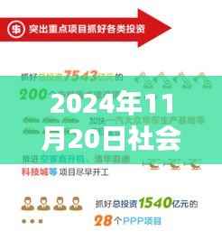 跃向未来,2024年11月20日的积极变化与社会自我超越的最新消息