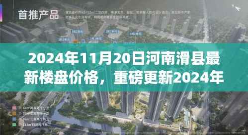 重磅更新,河南滑县最新楼盘价格解析与未来投资趋势洞悉