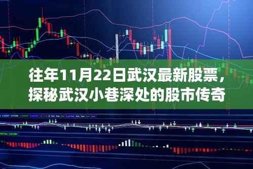 探秘武汉小巷深处的股市传奇,一家股票小店的独特魅力之旅(往年11月22日武汉最新股票)
