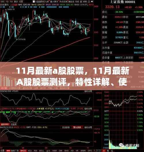 11月最新A股股票测评,特性详解、使用体验、竞品对比与目标用户洞察