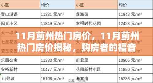 揭秘蓟州热门房价,购房者的福音与投资新机遇!