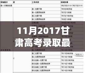 甘肃高考录取最新动态与小巷特色小店探秘