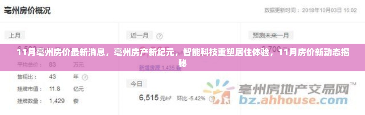 揭秘亳州房产新纪元,智能科技重塑居住体验,11月房价最新动态发布