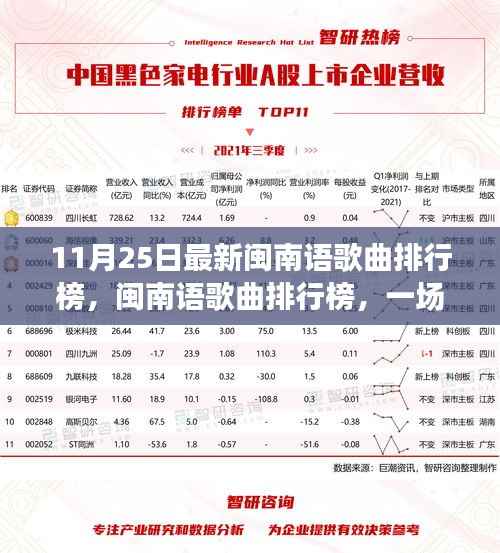 悠然自得 第4页