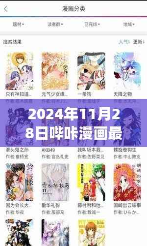 探秘哔咔漫画,小巷深处的宝藏与最新漫画版本之旅