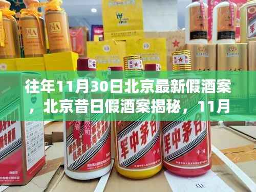 北京昔日假酒案揭秘,警钟长鸣的警示日回顾