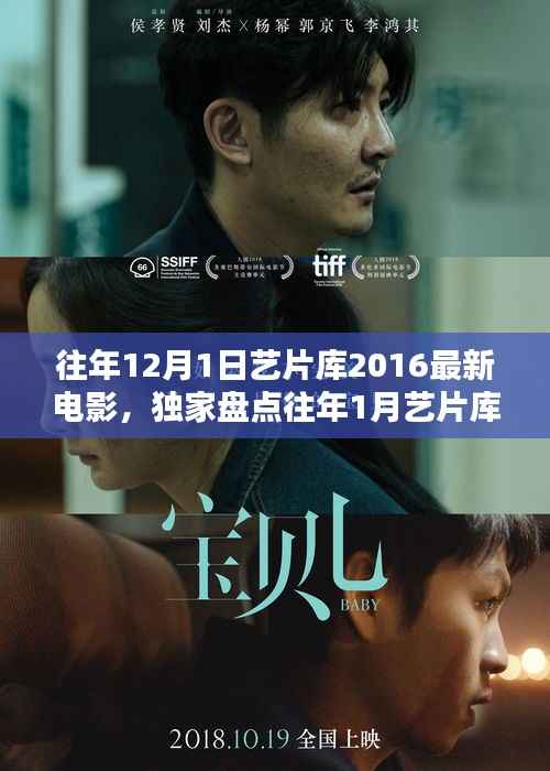 独家盘点往年艺片库,经典电影回顾与重温篇