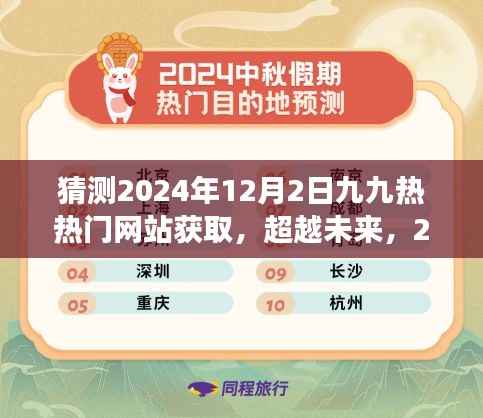 超越未来,2024年九九热热门网站的自信之旅