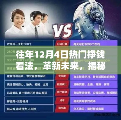 揭秘十二月智能科技产品的挣钱神器,创新未来,热门挣钱看法全解析