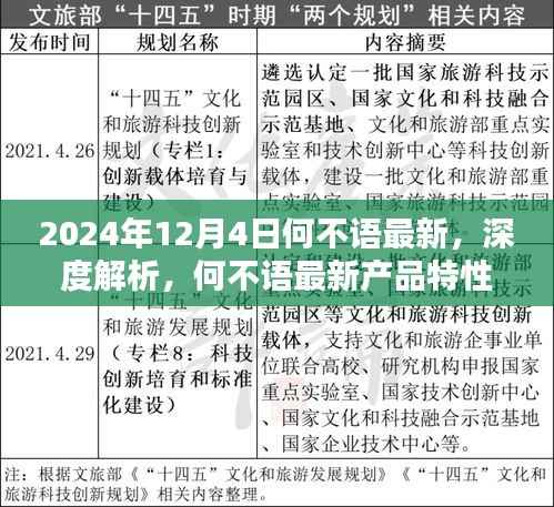 何不语最新产品深度解析与用户体验报告,以最新产品特性为例(2024年12月4日版)