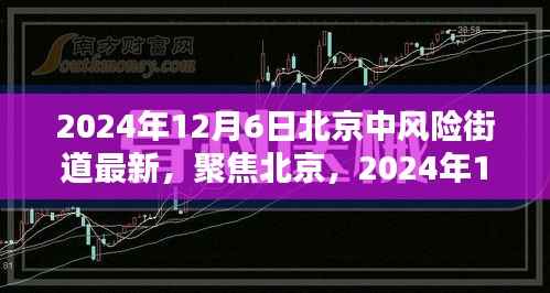 北京中风险街道深度解析,聚焦最新动态与深度分析(2024年12月6日)