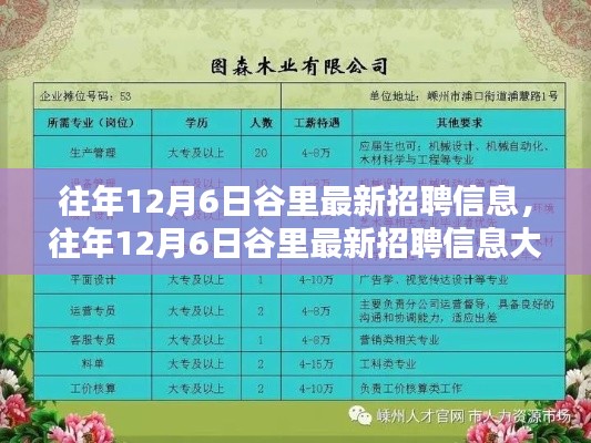 培训课程 第297页