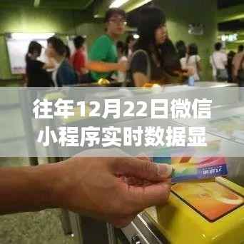 往年12月22日微信小程序实时数据详解与操作指南