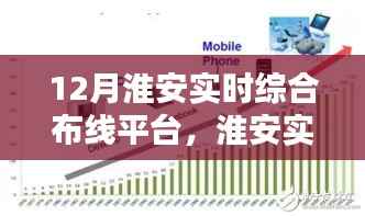 淮安实时综合布线平台,引领智能科技,筑牢智慧城市基石