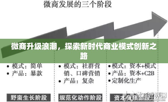 微商升级浪潮,探索新时代商业模式创新之路