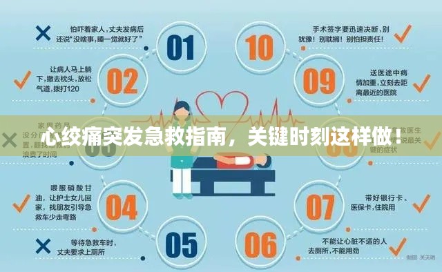 心绞痛突发急救指南,关键时刻这样做!