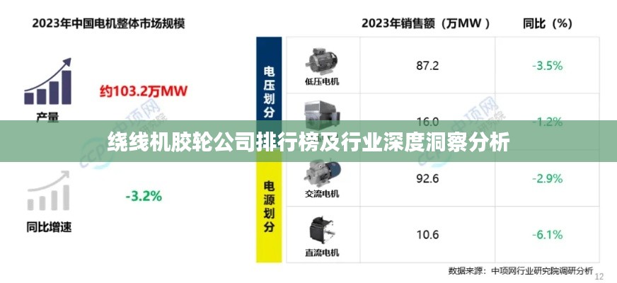 绕线机胶轮公司排行榜及行业深度洞察分析