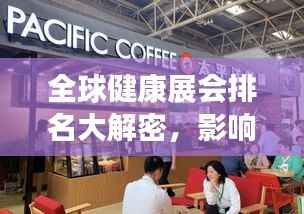 全球健康展会排名大解密,影响力不容小觑!
