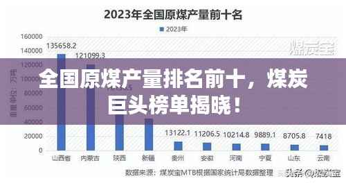 全国原煤产量排名前十,煤炭巨头榜单揭晓!