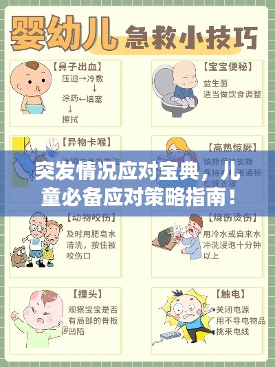 突发情况应对宝典,儿童必备应对策略指南!
