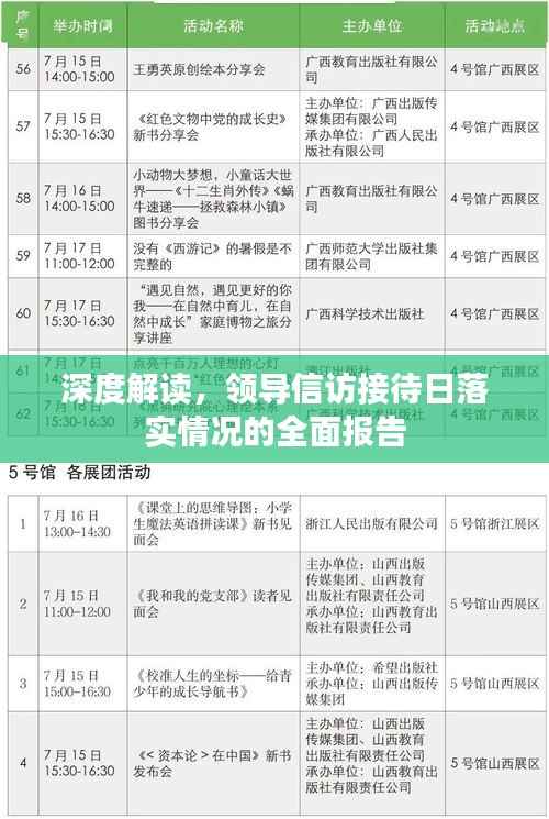 深度解读,领导信访接待日落实情况的全面报告