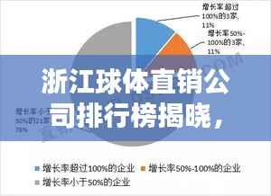 浙江球体直销公司排行榜揭晓,业内巨头竞相上榜,你关注的企业排名如何?